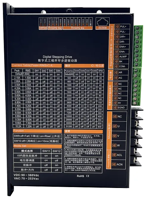 三相高压开环步进驱动器[3S20AH]