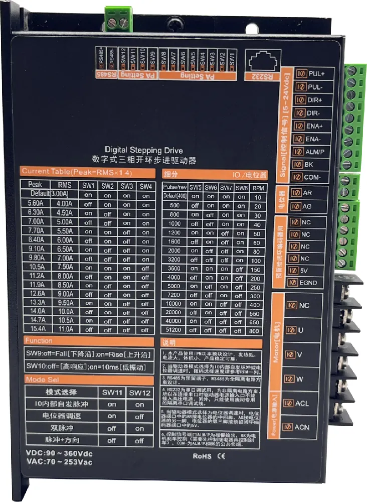 三相高压开环步进驱动器[3S26AH]