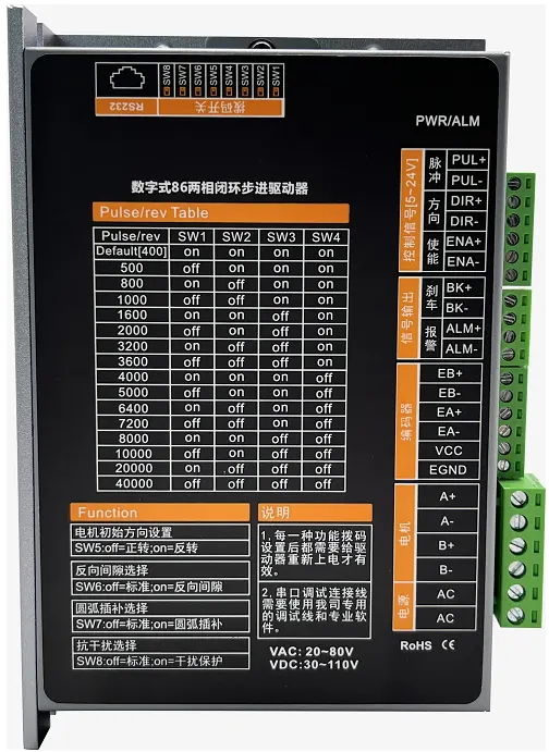 工业用两相闭环步进驱动器[TS8AP]
