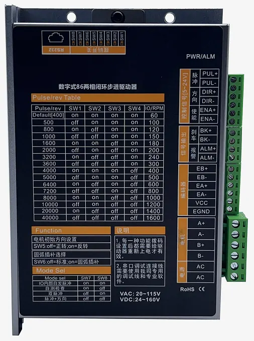工业用两相闭环步进驱动器[TS9AP]