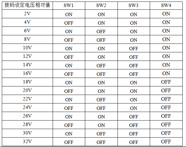 泵生反电势能耗制动吸收器[SR50W]