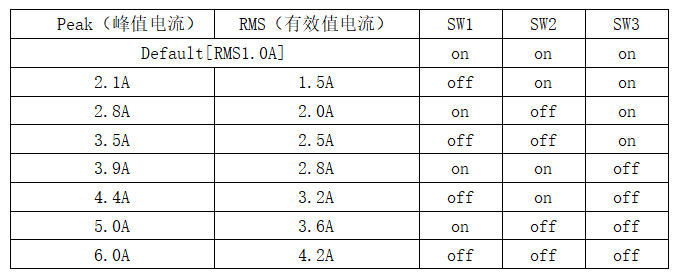 微信图片_20231009094428.png
