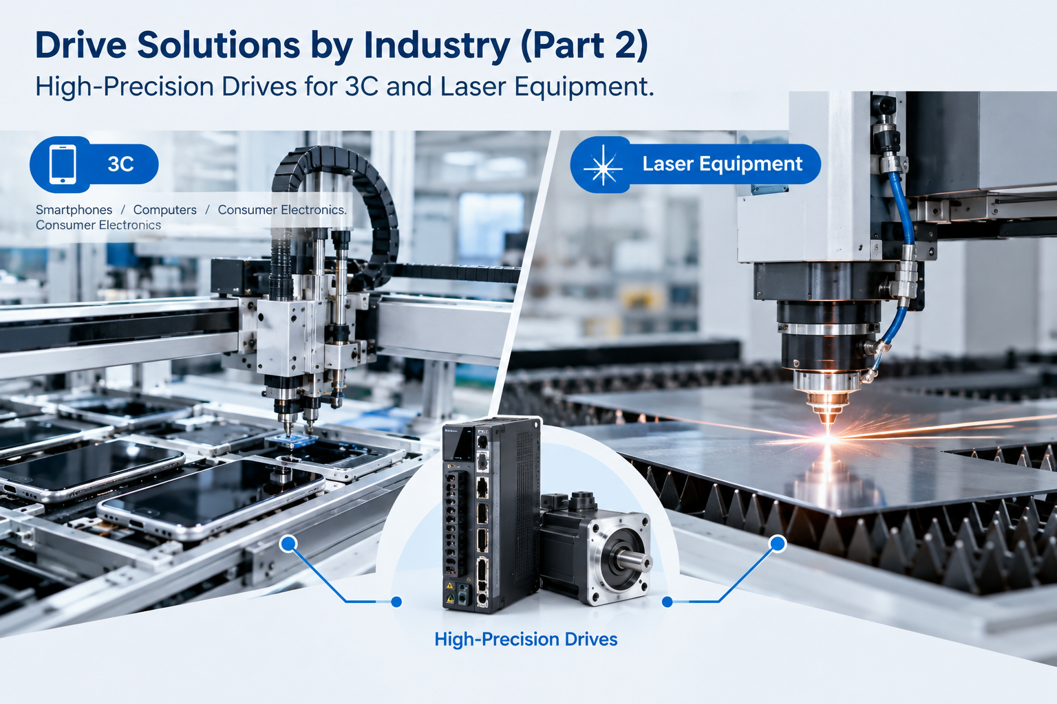 Drive Solutions by Industry (Part 2): High-Precision Drives for 3C and Laser Equipment
