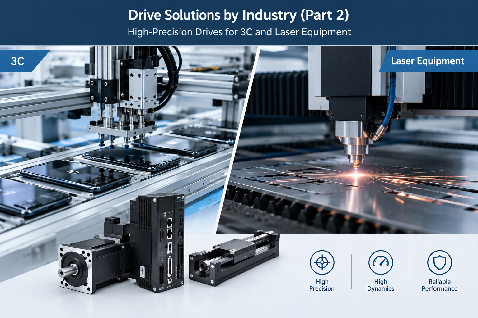 Drive Solutions by Industry (Part 2): High-Precision Drives for 3C and Laser Equipment